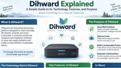Dihward